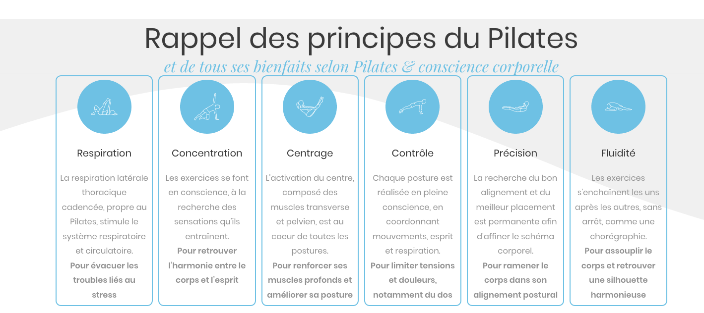 Lire la suite à propos de l’article Rappel des bienfaits du Pilates